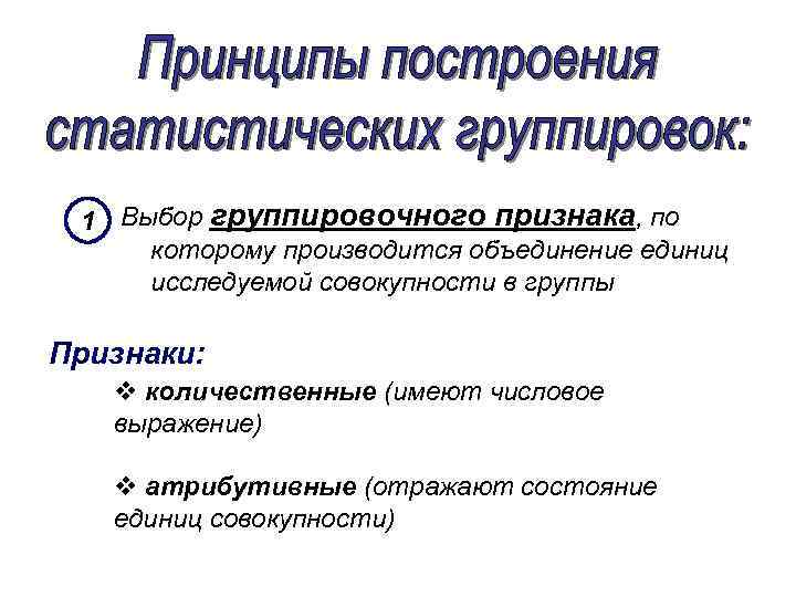 1 Выбор группировочного признака, по которому производится объединение единиц исследуемой совокупности в группы Признаки: