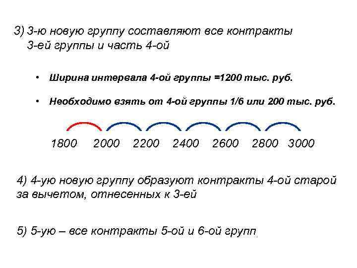 3) 3 -ю новую группу составляют все контракты 3 -ей группы и часть 4