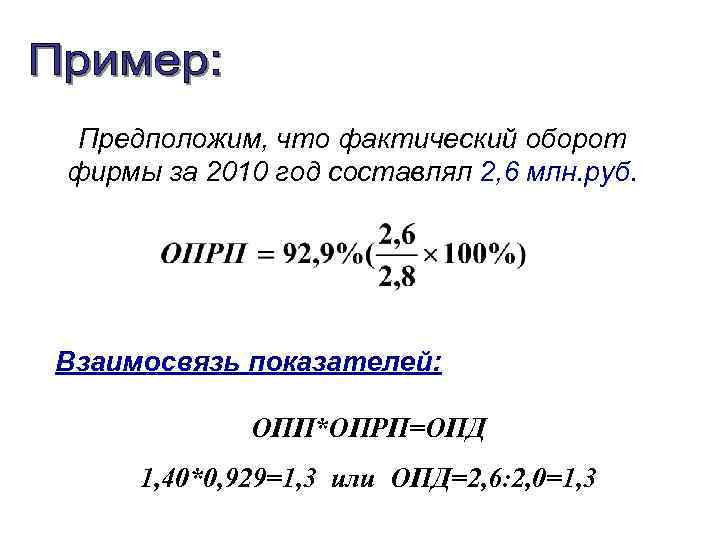 Предположим, что фактический оборот фирмы за 2010 год составлял 2, 6 млн. руб. Взаимосвязь