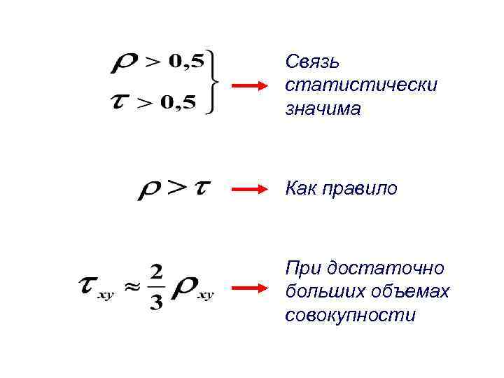 Связь статистически значима Как правило При достаточно больших объемах совокупности 