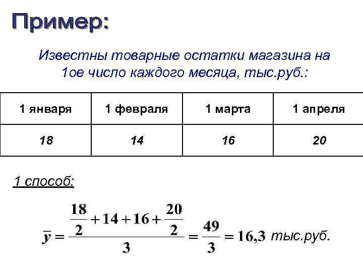 Известны товарные остатки магазина на 1 ое число каждого месяца, тыс. руб. : 1