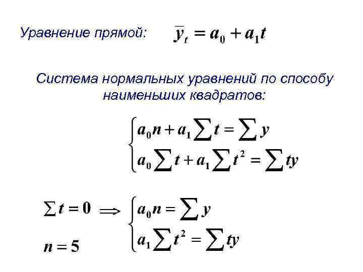 Уравнение прямой: Система нормальных уравнений по способу наименьших квадратов: 