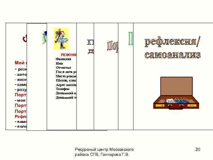 РЕЗЮМЕ (ЛИЧНЫЕ ДАННЫЕ): Фамилия _______ Мой портрет Имя _______ Отчество _______ - резюме; Год