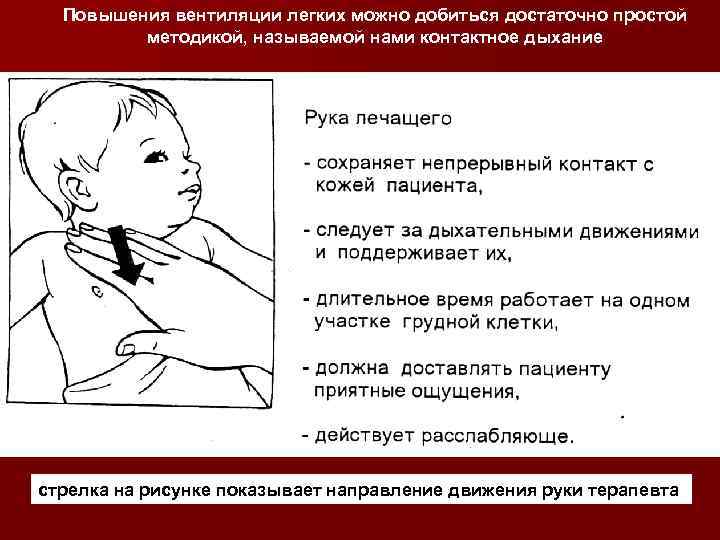 Повышения вентиляции легких можно добиться достаточно простой методикой, называемой нами контактное дыхание стрелка на