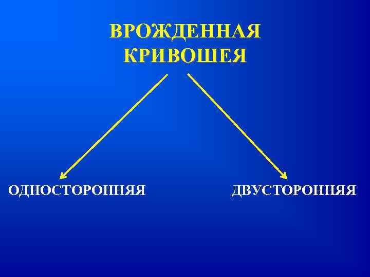 ВРОЖДЕННАЯ КРИВОШЕЯ ОДНОСТОРОННЯЯ ДВУСТОРОННЯЯ 