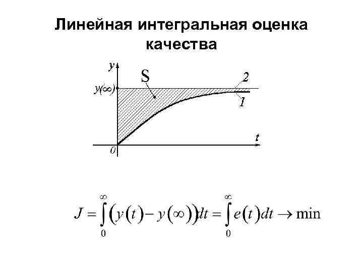 Линейная интегральная оценка качества 