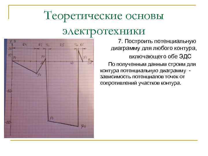 Теоретические основы электротехники 7. Построить потенциальную диаграмму для любого контура, включающего обе ЭДС По