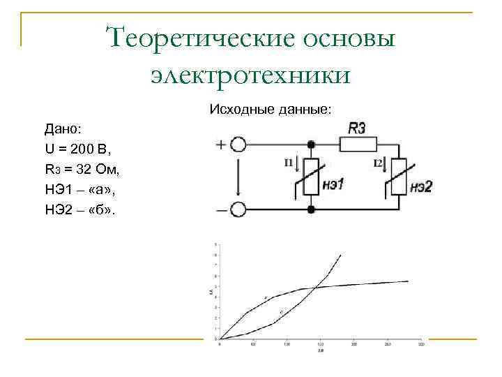 Теоретические основы электротехники Исходные данные: Дано: U = 200 B, R 3 = 32