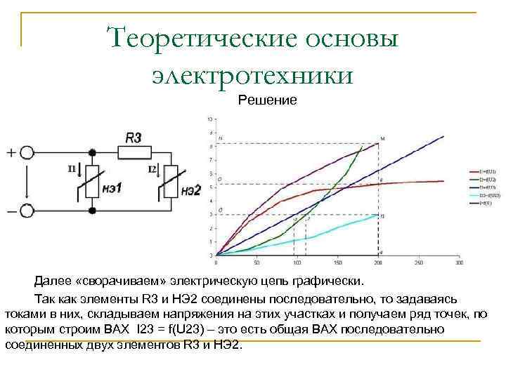 Далее решение