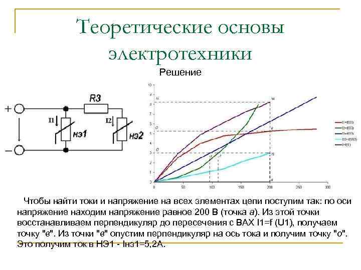 Теоретические основы электротехники Решение Чтобы найти токи и напряжение на всех элементах цепи поступим