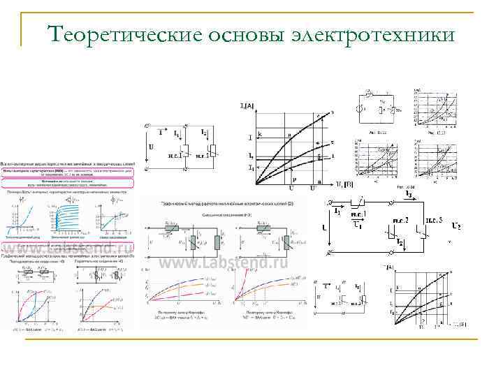 Теоретические основы электротехники 