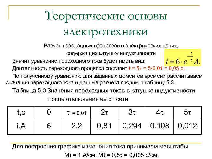 Теоретические основы электротехники Расчет переходных процессов в электрических цепях, содержащих катушку индуктивности Значит уравнение
