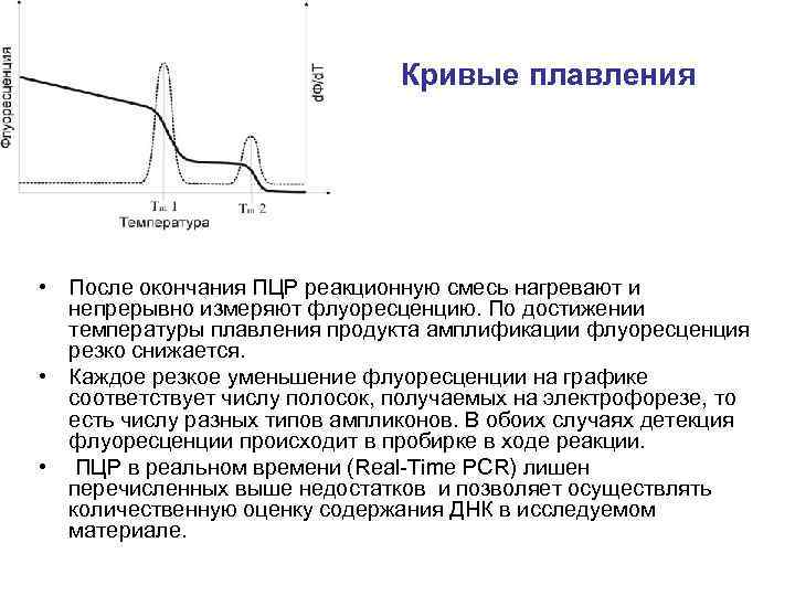 Кривые плавления • После окончания ПЦР реакционную смесь нагревают и непрерывно измеряют флуоресценцию. По