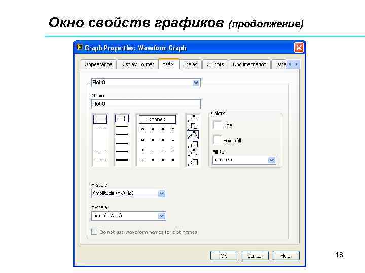 Окно свойств графиков (продолжение) 18 