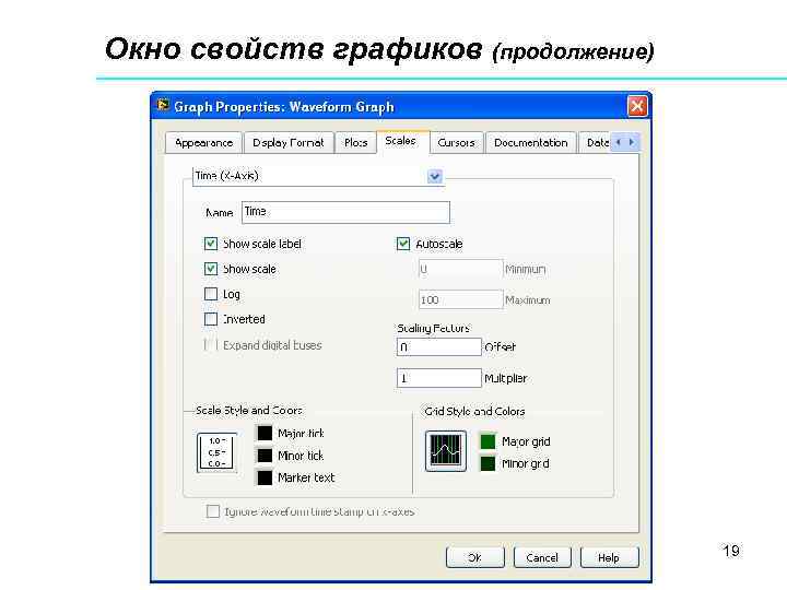 Окно свойств графиков (продолжение) 19 