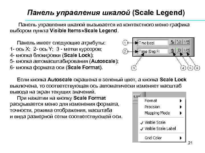 Панель управления шкалой (Scale Legend) Панель управления шкалой вызывается из контекстного меню графика выбором