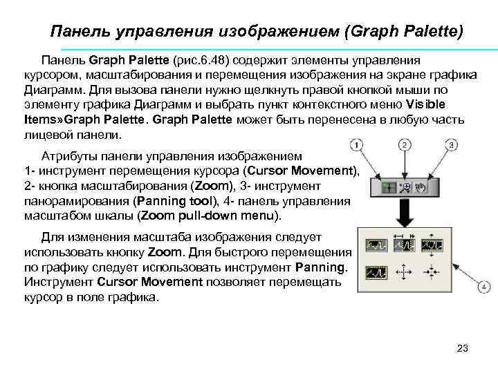 Панель управления изображением (Graph Palette) Панель Graph Palette (рис. 6. 48) содержит элементы управления