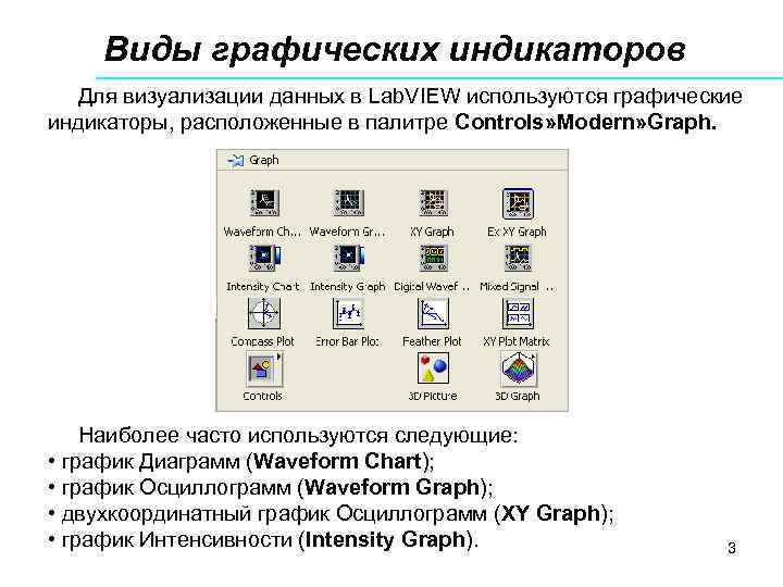 Используя графические