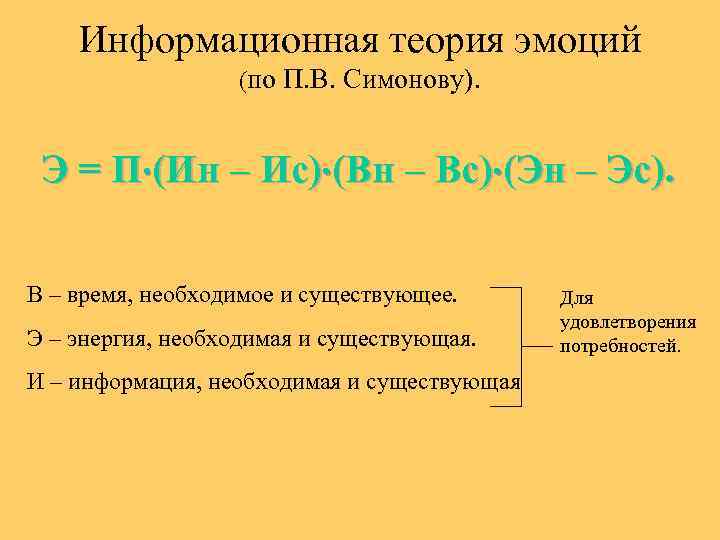 Биологическая теория эмоций. Формула информационной теории эмоций Симонова. Теория эмоций п.в. Симонова. Теория п в Симонова. Теория эмоций Симонова Симонова.