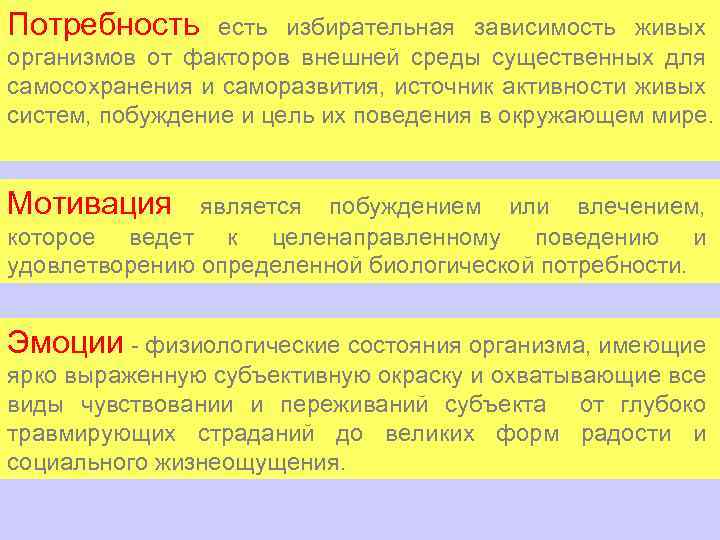 Потребность есть избирательная зависимость живых организмов от факторов внешней среды существенных для самосохранения и
