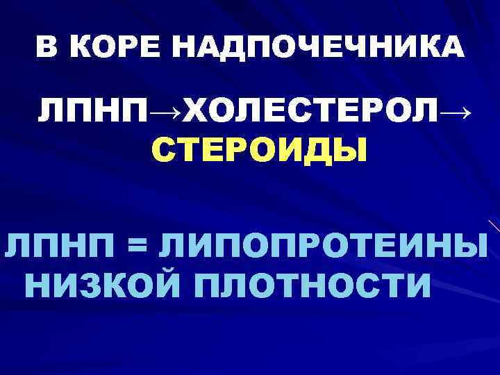 В КОРЕ НАДПОЧЕЧНИКА ЛПНП→ХОЛЕСТЕРОЛ→ СТЕРОИДЫ ЛПНП = ЛИПОПРОТЕИНЫ НИЗКОЙ ПЛОТНОСТИ 
