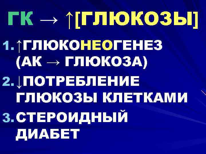 ГК → ↑[ГЛЮКОЗЫ] 1. ↑ГЛЮКОНЕОГЕНЕЗ (АК → ГЛЮКОЗА) 2. ↓ПОТРЕБЛЕНИЕ ГЛЮКОЗЫ КЛЕТКАМИ 3. СТЕРОИДНЫЙ