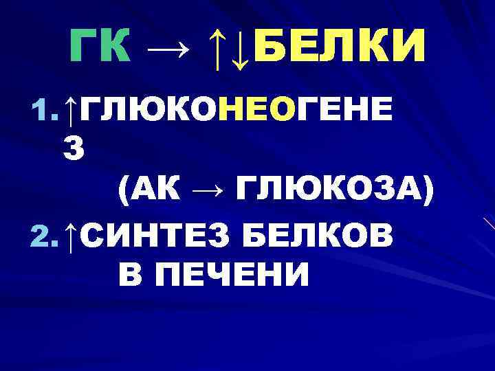 ГК → ↑↓БЕЛКИ 1. ↑ГЛЮКОНЕОГЕНЕ З (АК → ГЛЮКОЗА) 2. ↑СИНТЕЗ БЕЛКОВ В ПЕЧЕНИ
