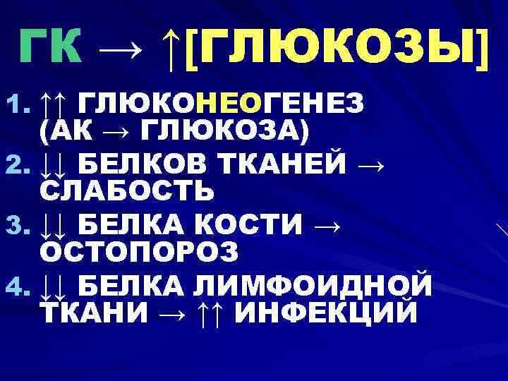 ГК → ↑[ГЛЮКОЗЫ] 1. ↑↑ ГЛЮКОНЕОГЕНЕЗ (АК → ГЛЮКОЗА) 2. ↓↓ БЕЛКОВ ТКАНЕЙ →