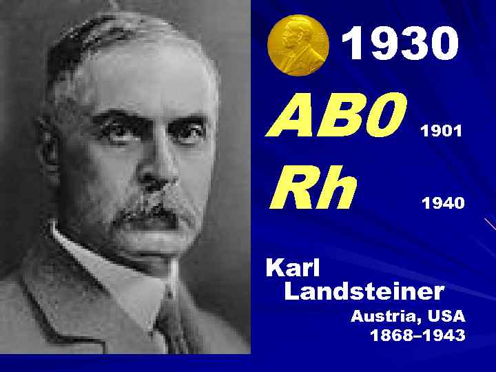 1930 AB 0 Rh 1901 1940 Karl Landsteiner Austria, USA 1868– 1943 