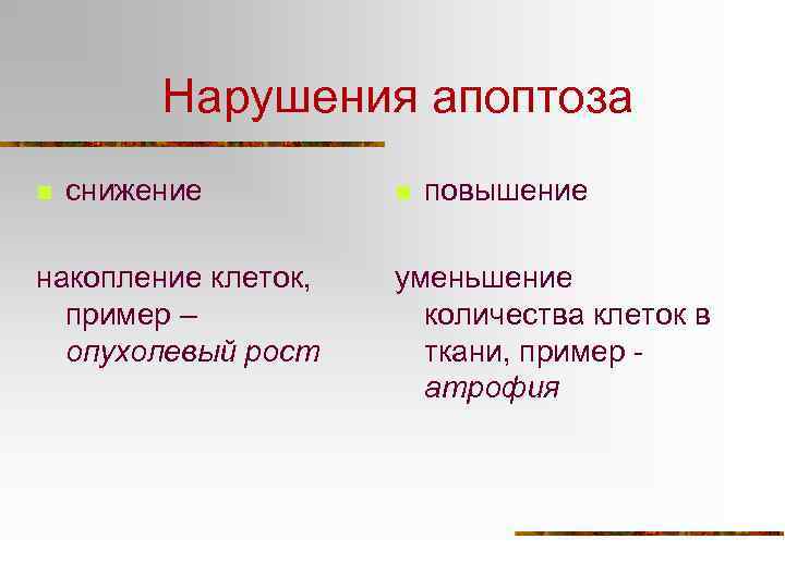 Нарушения апоптоза n снижение накопление клеток, пример – опухолевый рост n повышение уменьшение количества