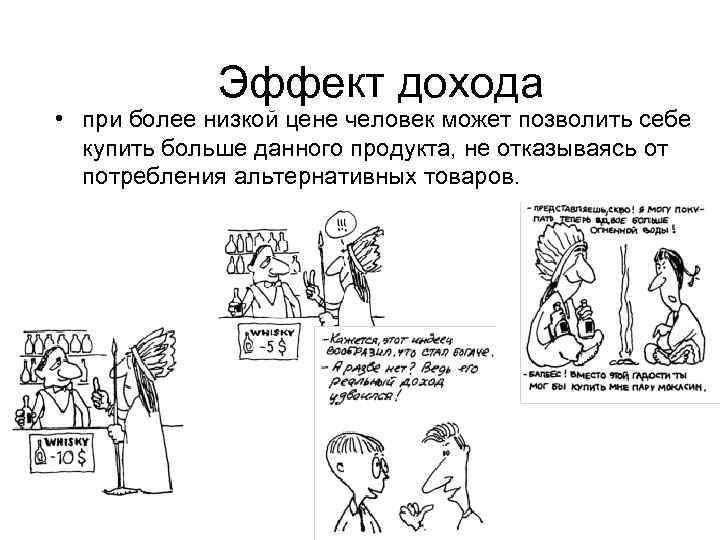 Эффект дохода • при более низкой цене человек может позволить себе купить больше данного