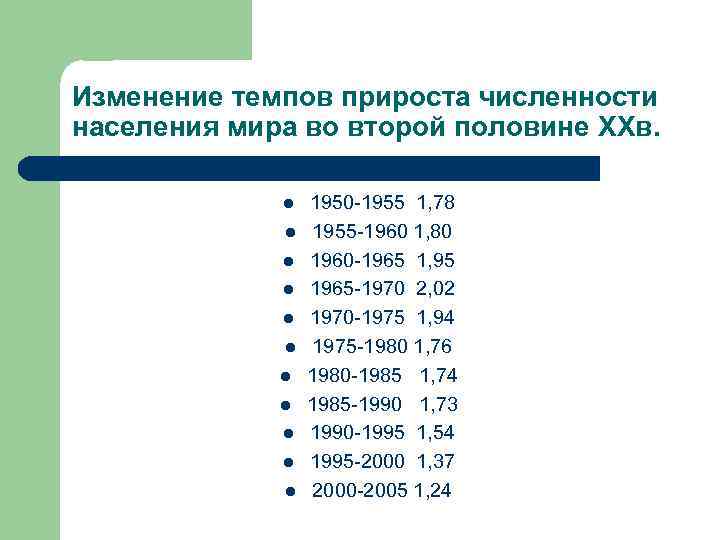 Изменение темпов прироста численности населения мира во второй половине XXв. l l l 1950