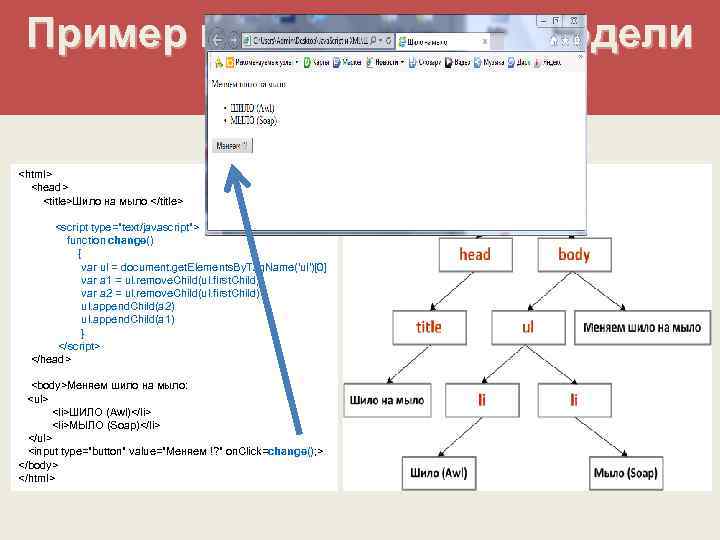 Пример использования модели DOM <html> <head> <title>Шило на мыло </title> <script type="text/javascript"> function change()