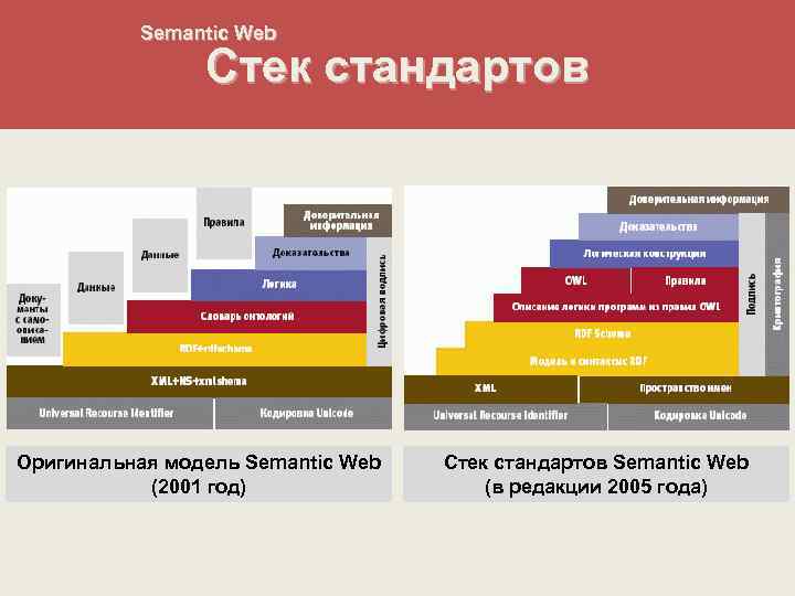 Бонч программная инженерия учебный план