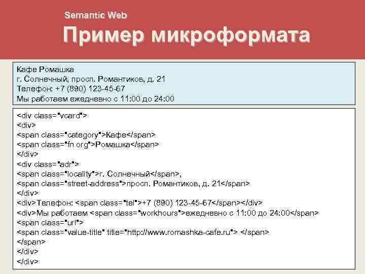 Semantic Web Пример микроформата Кафе Ромашка г. Солнечный, просп. Романтиков, д. 21 Телефон: +7