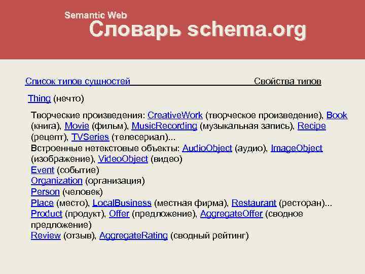 Semantic Web Словарь schema. org Список типов сущностей Свойства типов Thing (нечто) Творческие произведения: