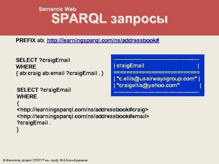 Semantic Web SPARQL запросы PREFIX ab: http: //learningsparql. com/ns/addressbook# SELECT ? craig. Email WHERE