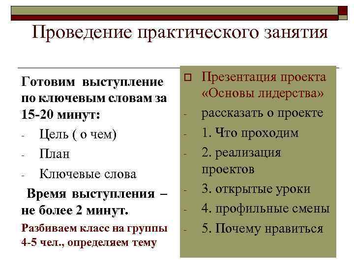 Проведение практического занятия Готовим выступление по ключевым словам за 15 -20 минут: Цель (