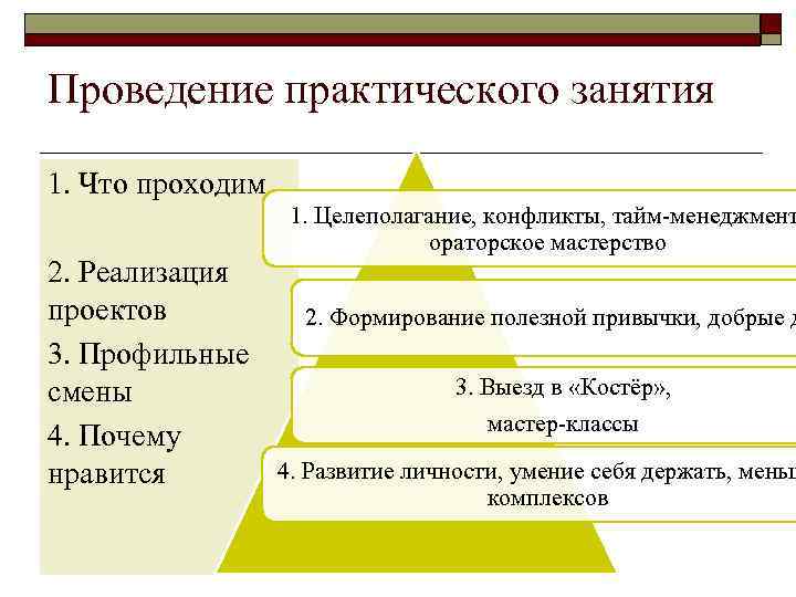 Проведение практического занятия 1. Что проходим 2. Реализация проектов 3. Профильные смены 4. Почему