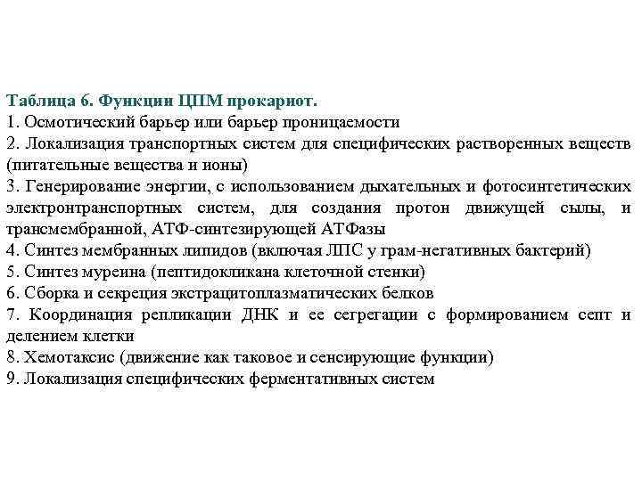 Таблица 6. Функции ЦПМ прокариот. 1. Осмотический барьер или барьер проницаемости 2. Локализация транспортных