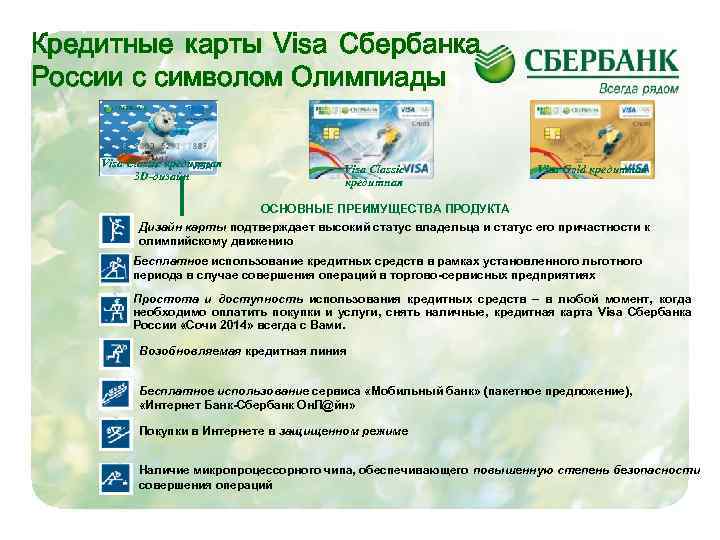 Срок действия карт сбербанка виза