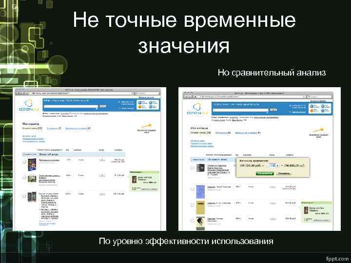 Не точные временные значения Но сравнительный анализ 2 По уровню эффективности использования 