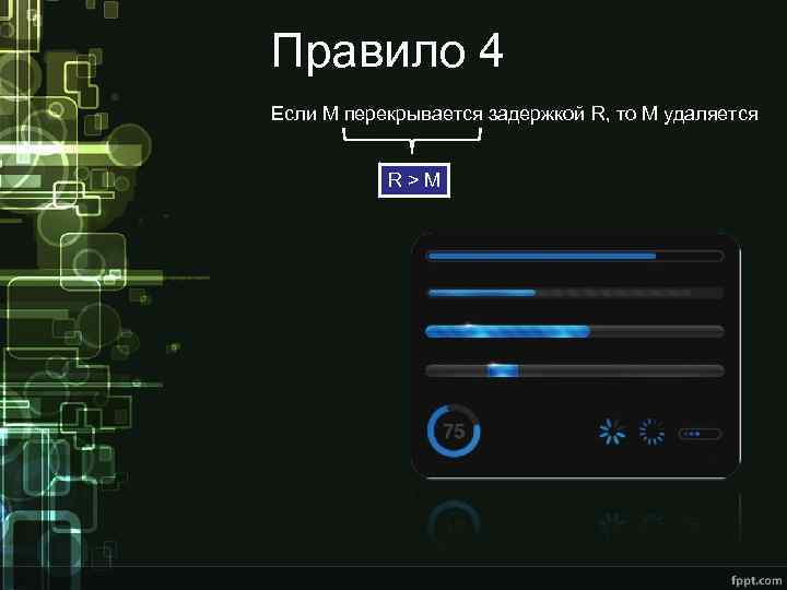 Правило 4 Если М перекрывается задержкой R, то М удаляется R>M 
