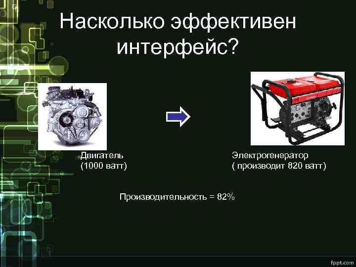 Насколько эффективен интерфейс? Двигатель (1000 ватт) Электрогенератор ( производит 820 ватт) Производительность = 82%