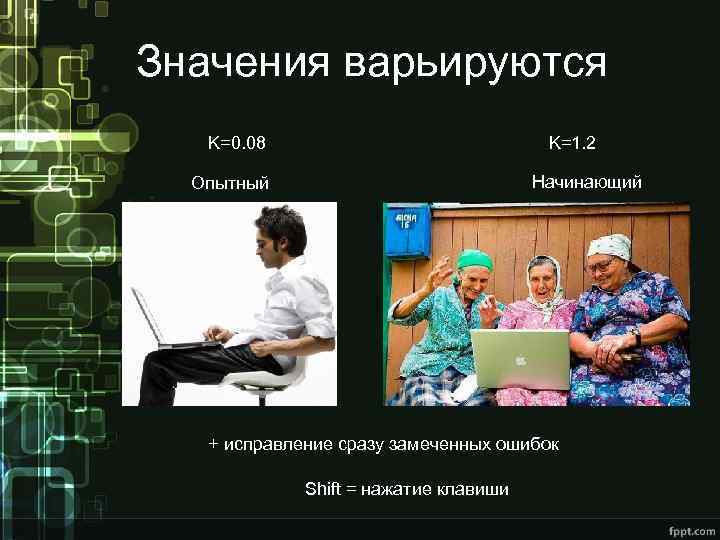 Значения варьируются K=0. 08 K=1. 2 Начинающий Опытный + исправление сразу замеченных ошибок Shift