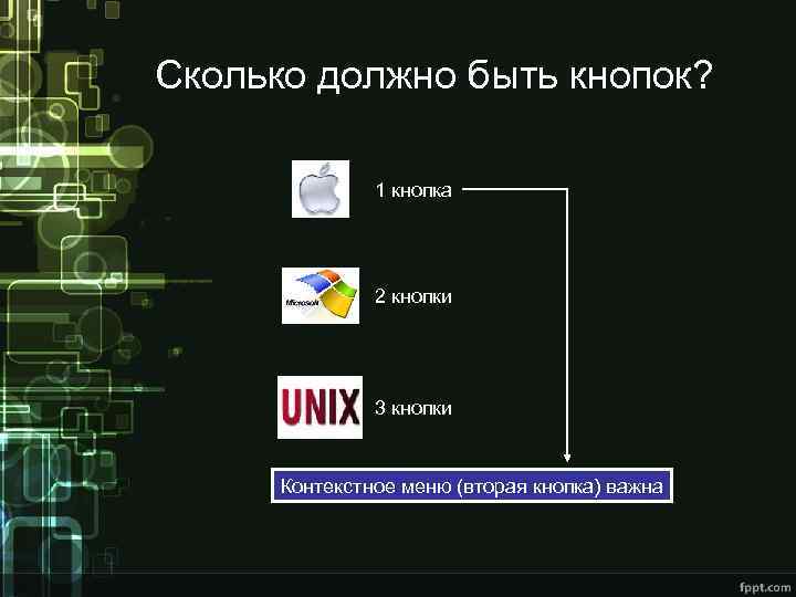 Сколько должно быть кнопок? 1 кнопка 2 кнопки 3 кнопки Контекстное меню (вторая кнопка)