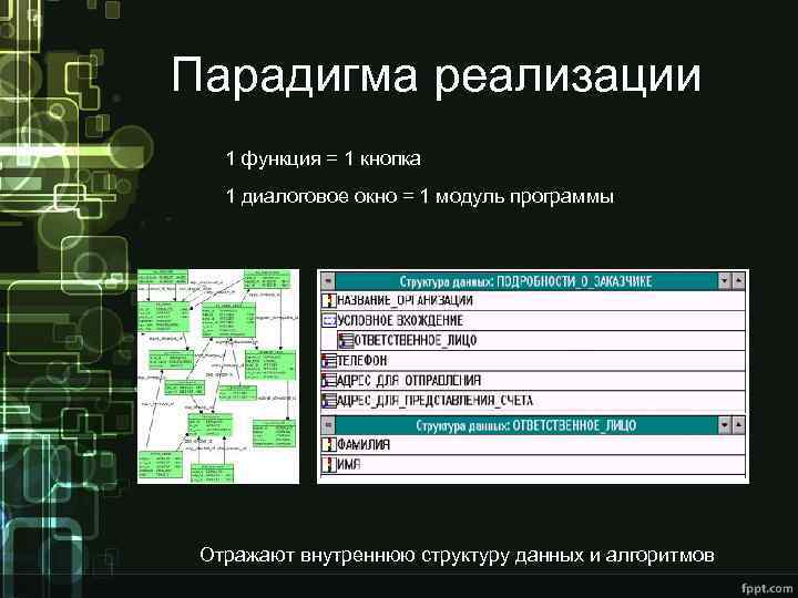 Парадигма реализации 1 функция = 1 кнопка 1 диалоговое окно = 1 модуль программы
