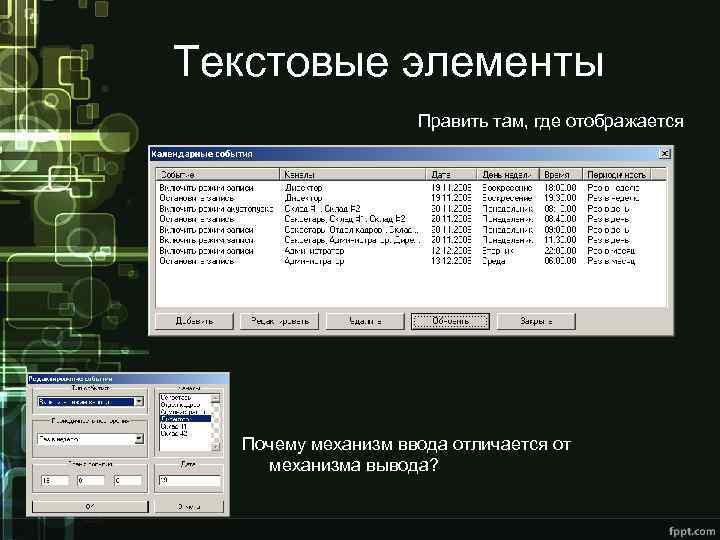 Текстовые элементы Править там, где отображается Почему механизм ввода отличается от механизма вывода? 