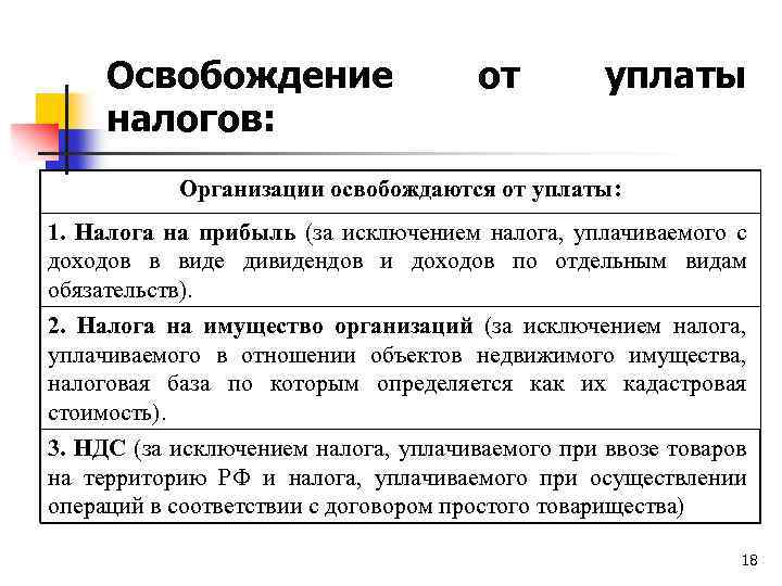 Основание налогового. Освобождение от уплаты налогов. Освобожден от уплаты налога. Что освобождалось от уплаты налогов. От уплаты налога на прибыль освобождают.