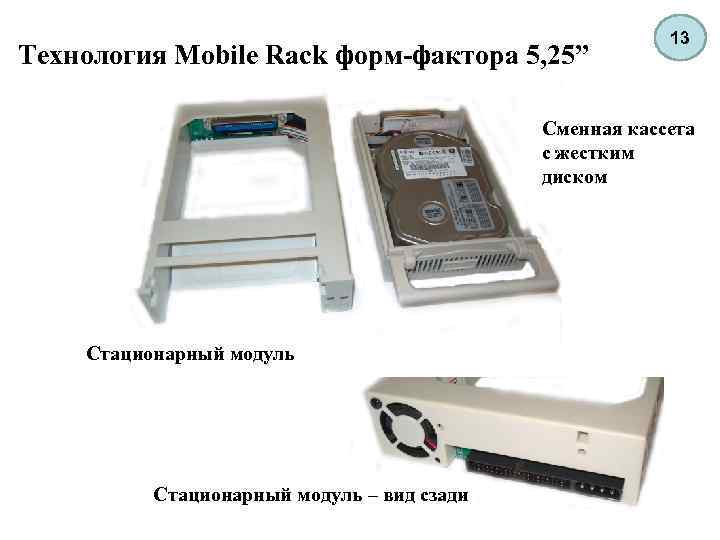 Технология Mobile Rack форм-фактора 5, 25” 13 Сменная кассета с жестким диском Стационарный модуль
